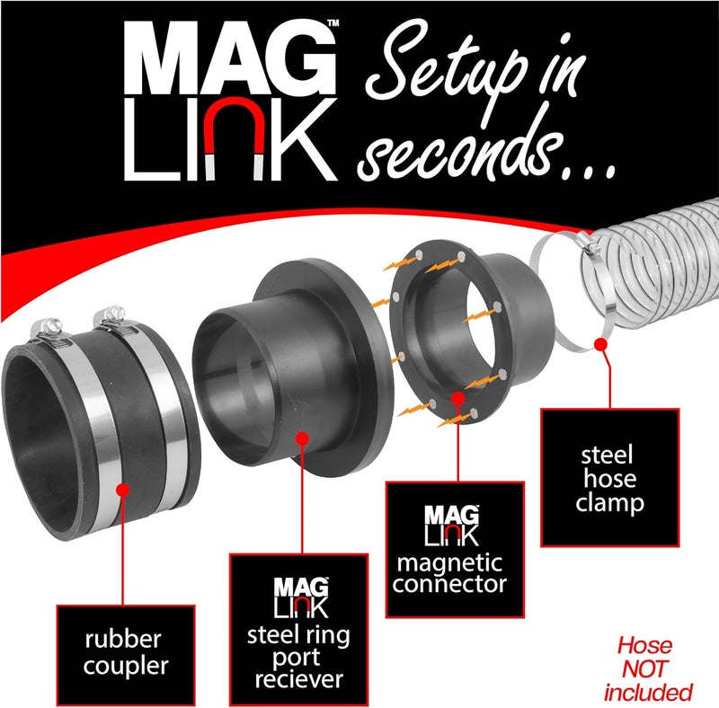 Fulton MagLink 4 Inch Super Pack 5 Machine Connection Kit, Magnetic Dust Collection Fittings for Dust Collectors, Quickly Move Hose Between 5 Machines - Image 5